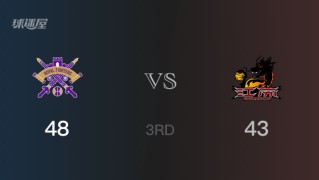 三节战罢，北控以50- 43领先江苏，范汇鎏11分